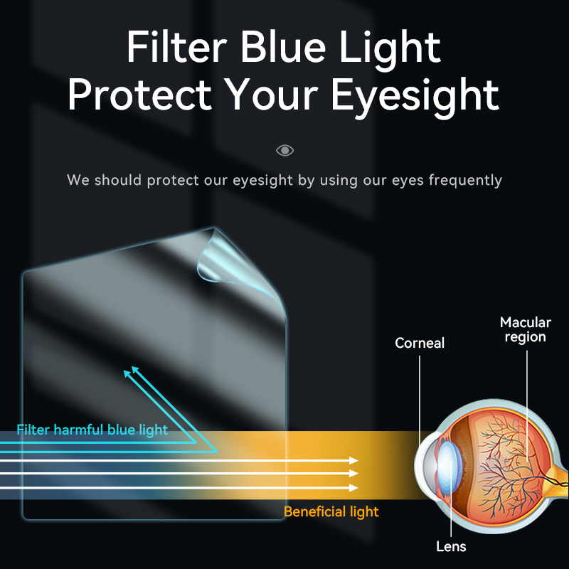 Magnetic Anti Spy Privacy Scre - Monitor Privacy Filter avaliação e preço