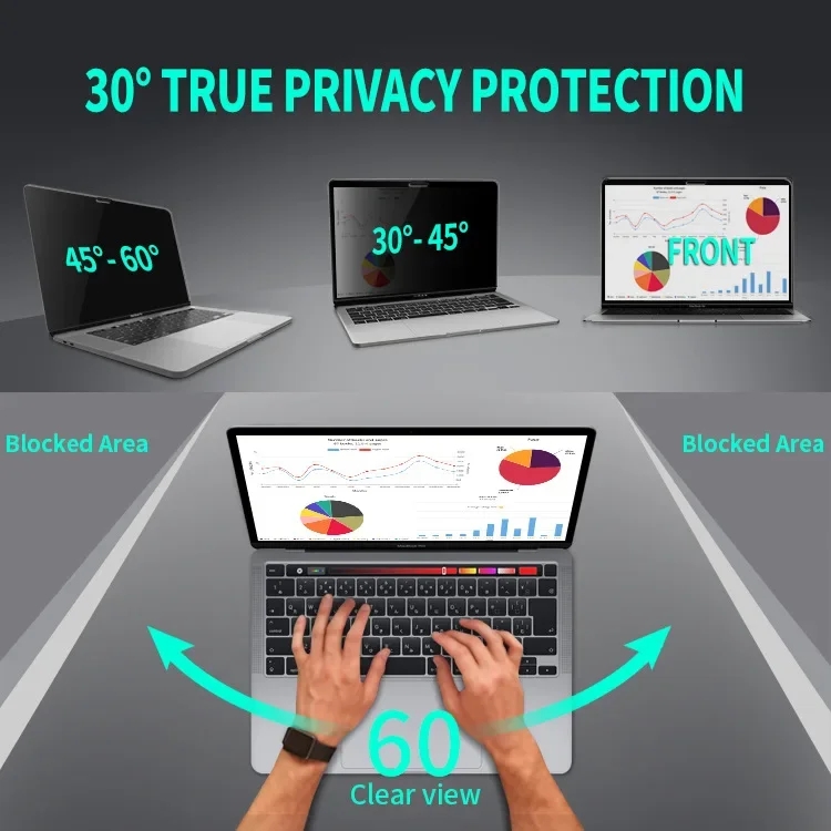 Anti-spy Privacy Film For Lapt - Monitor Privacy Filter avaliação e preço
